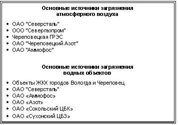 �������: