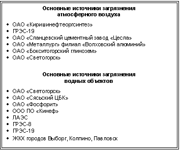 �������: