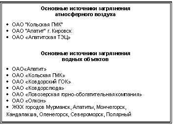 �������: