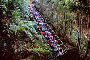 Описание: http://www.scenicworld.com.au/images/stories/picts/newrailway.jpg