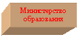 �������: