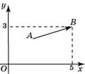 MA.OB10.B6.158/innerimg0.jpg