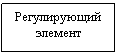 �������: