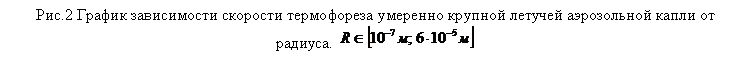 �������: