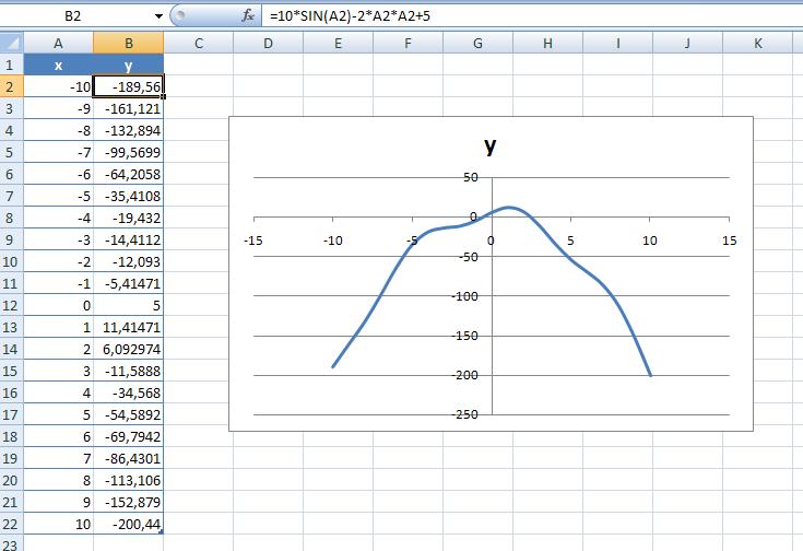 Microsoft Office Excel 2007