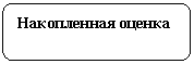 ����������� �������������: ����������� ������