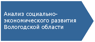 Пятиугольник: