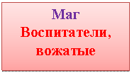 �������: ���

�����������, �������

