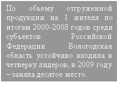 �������: