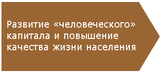 Пятиугольник: