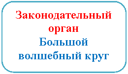 ����������� �������������: ��������������� �����

������� ��������� ����

