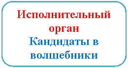 ����������� �������������: �������������� �����

��������� � ����������



