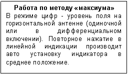 Подпись: