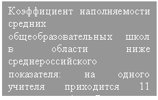 �������: