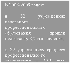 �������: