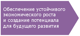 ������������: