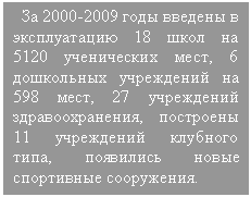 �������: