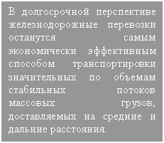 �������: