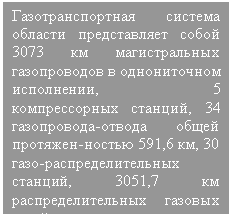 �������: