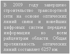 �������: