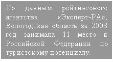 �������: