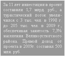 �������: