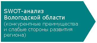 ������������: