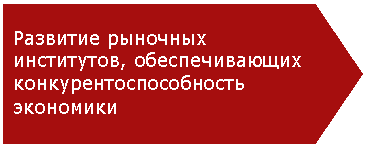 ������������: