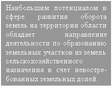 �������: