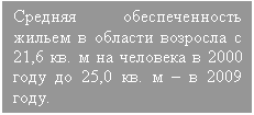 �������: