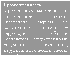 �������: