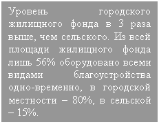 �������: