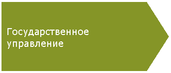 Пятиугольник: