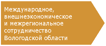 Пятиугольник:
