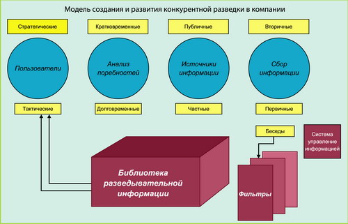 Jpg 500x321, 69033 ����