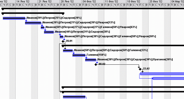http://*****/_books/project/glava4/2.gif
