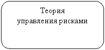 ����������� �������������: ������ 

���������� �������

