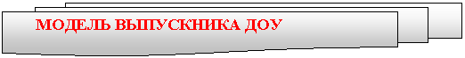 Блок-схема: несколько документов: МОДЕЛЬ ВЫПУСКНИКА ДОУ