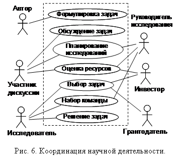 �������:
