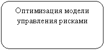 ����������� �������������: ����������� ������ ���������� �������