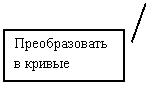Выноска 2: Преобразовать в кривые