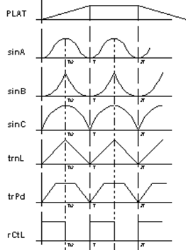 http://*****/uploads/pics/eol_diagramm_1.gif