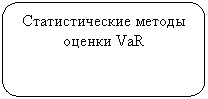����������� �������������: �������������� ������ ������ VaR