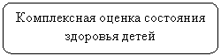 Скругленный прямоугольник: Комплексная оценка состояния здоровья детей