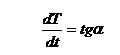 �������: