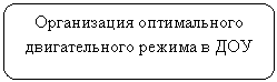 Скругленный прямоугольник: Организация оптимального двигательного режима в ДОУ