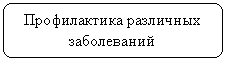 Скругленный прямоугольник: Профилактика различных заболеваний