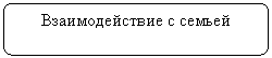 Скругленный прямоугольник: Взаимодействие с семьей