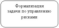 ����������� �������������: ������������ 

������ �� ���������� ������� 

