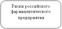 ����������� �������������: ����� ����������� ����������������� �����������
